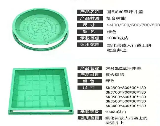 三更罗镇树脂复合种植井盖展示